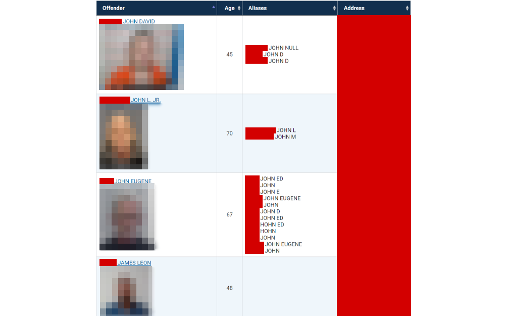 A screenshot showing a Florida Department of Justice sex offender registry search results displaying the offenders' information such as photo preview, full name, age, aliases and complete address.